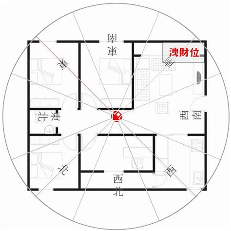 坐西北朝東南財位|【坐西北朝東南風水】坐西北朝東南風水大揭秘：財位。